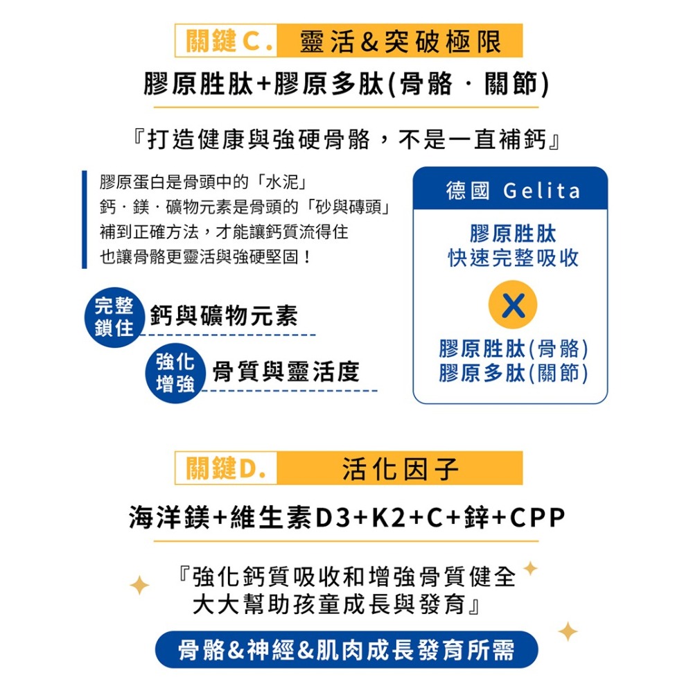 東華堂 倍速高EX PLUS胜肽科技轉股方3.2gx20包*1-細節圖6