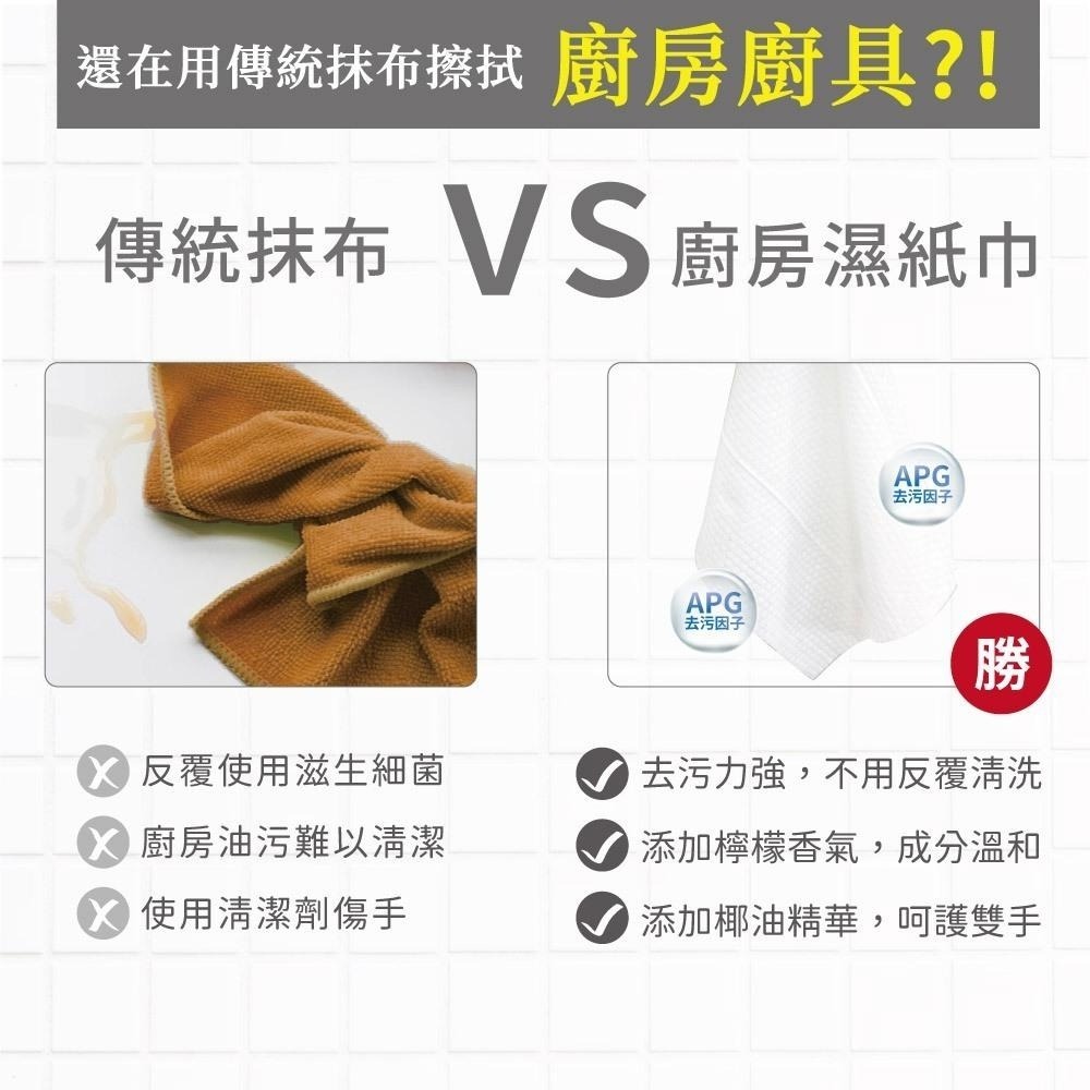 SPEEDS. 極超細纖維家事布30x30cmx3條入*1【贈】釩泰 廚房清潔濕紙巾 80抽 25*20cm*3-細節圖10
