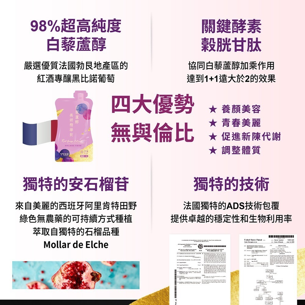 威客維 白藜蘆醇美妍精華飲30mlx15包*1【贈】東華堂 澎潤姬冰雪莓果膠原胜肽活妍素5gx20包*1-細節圖3
