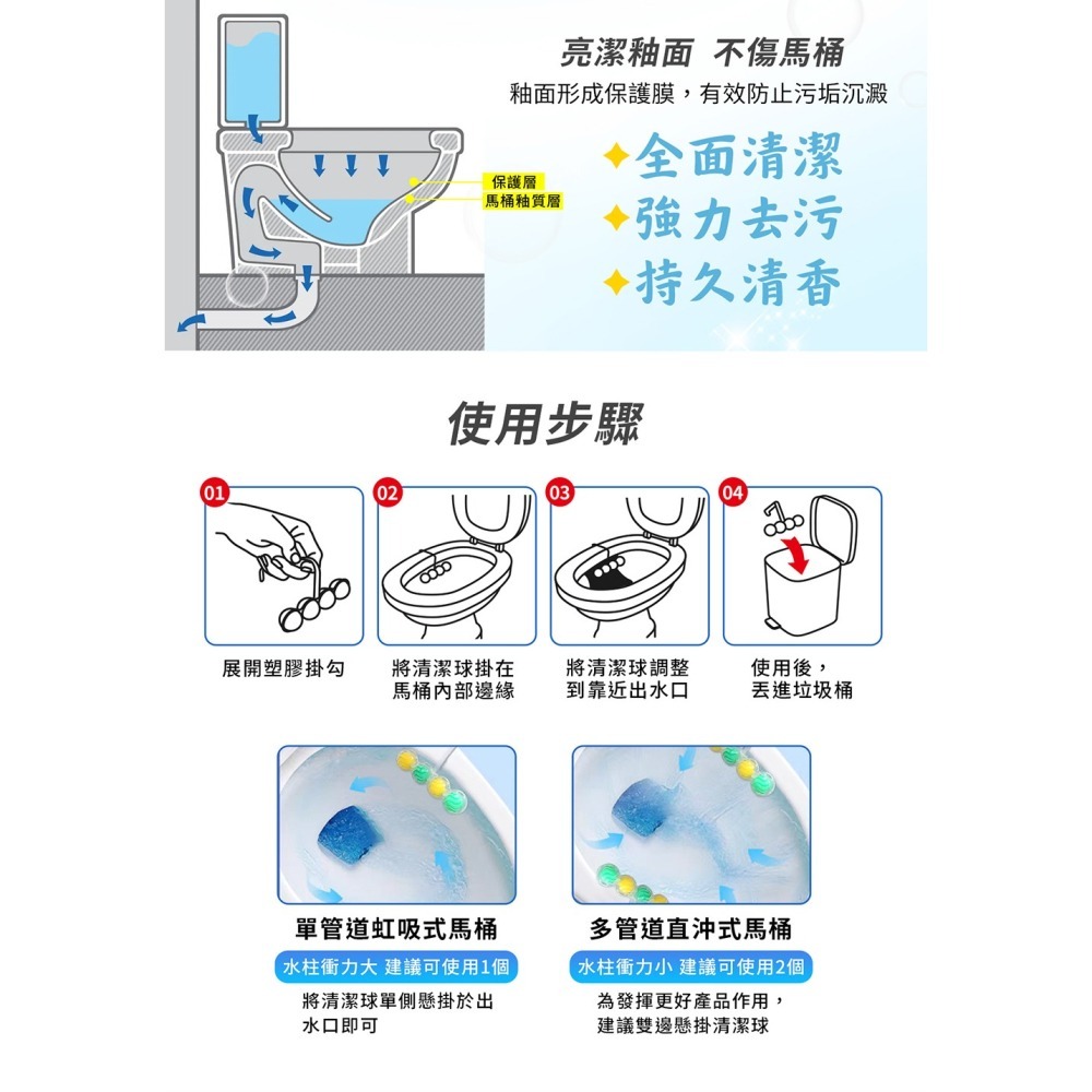 梅歐媽媽 懸掛式馬桶清潔球*3 (香味任選)-細節圖3