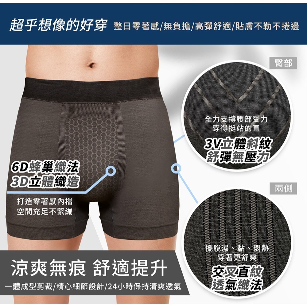 SPEED S. 黑科技石墨烯智能男內褲F*2件(顏色任選)【贈】久保雅司 奧地利皇家100%天然南瓜籽油膠囊*1-細節圖3