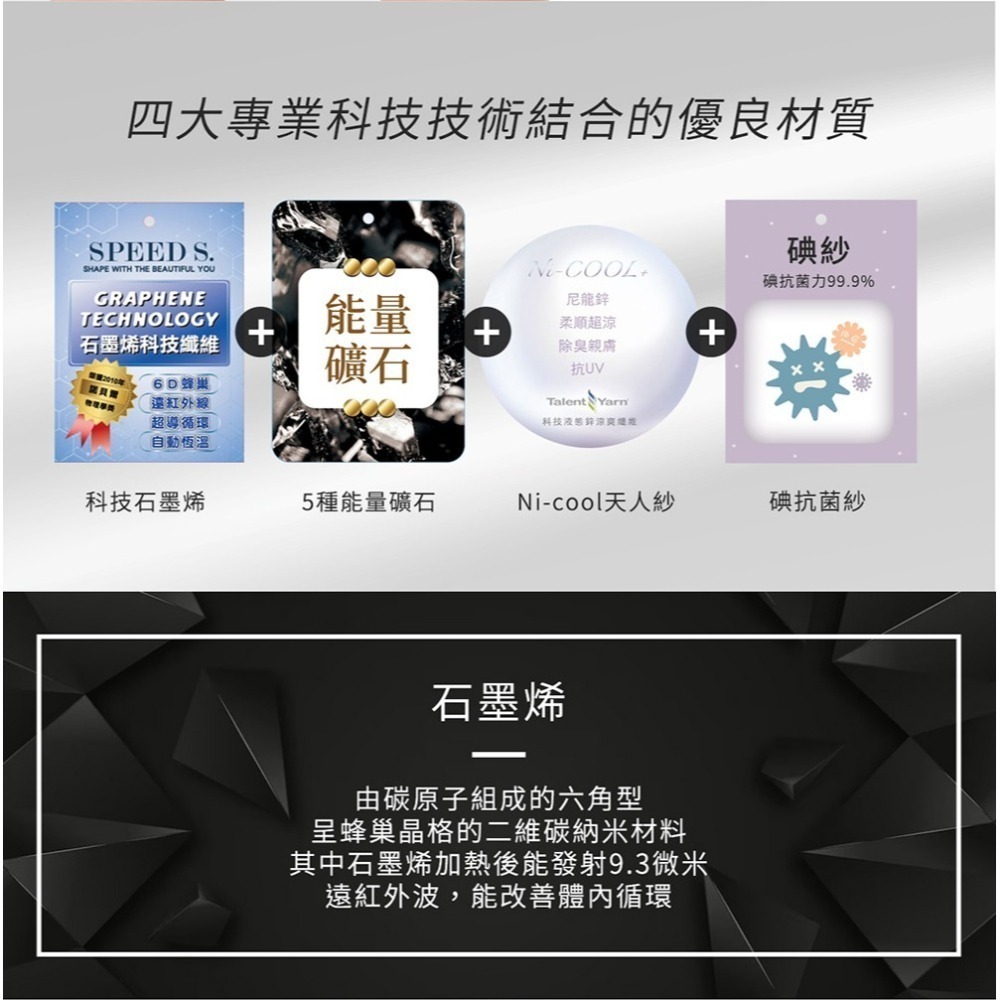 SPEED S. 黑科技石墨烯智能男內褲F*2件(顏色任選)【贈】久保雅司 奧地利皇家100%天然南瓜籽油膠囊*1-細節圖4