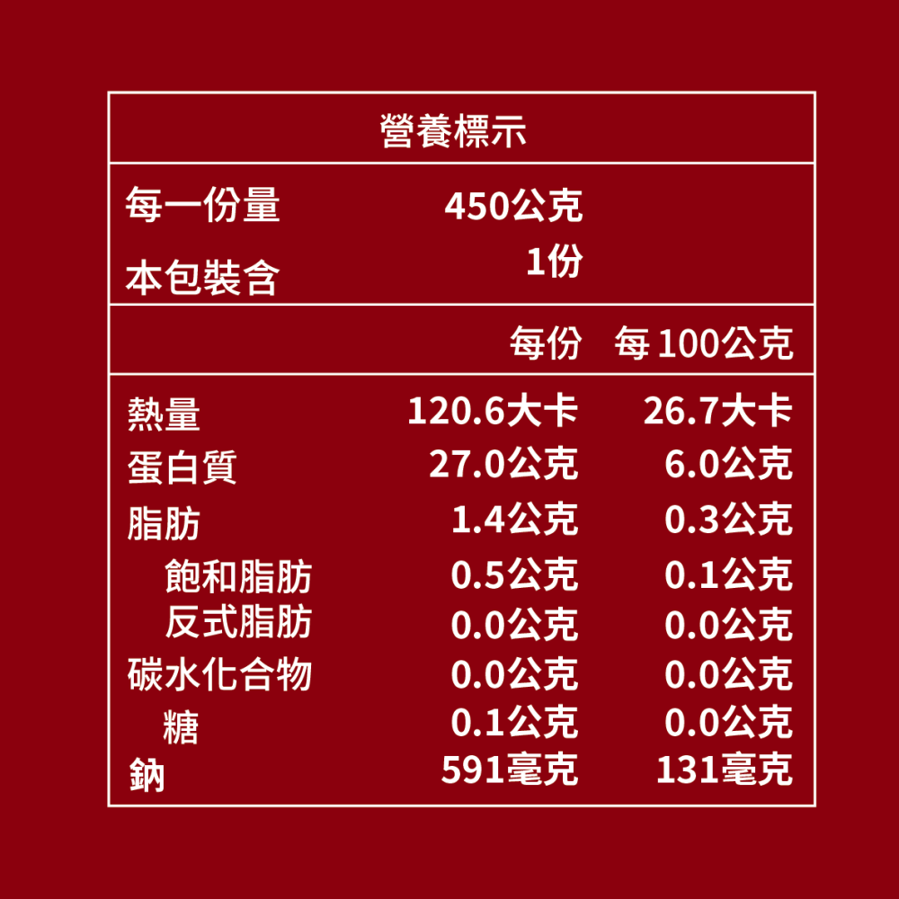 鮮覺 麻辣鴨血 效期2026.04.28+鮮覺 麻辣豆腐 效期 2026.04.27 各2盒-細節圖5