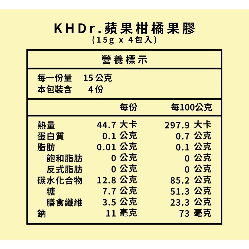 SPI2RO 雙藻錠3錠x20包*1【贈】KHDR. 蘋果柑橘果膠15gx4包*3-細節圖10