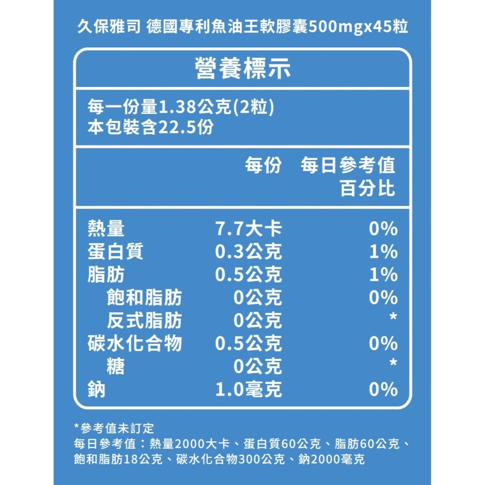 東華堂 褐藻糖膠EX500mgx30顆*1 效期2026.11.14【贈】久保雅司 德國專利魚油王軟膠囊*2-細節圖8