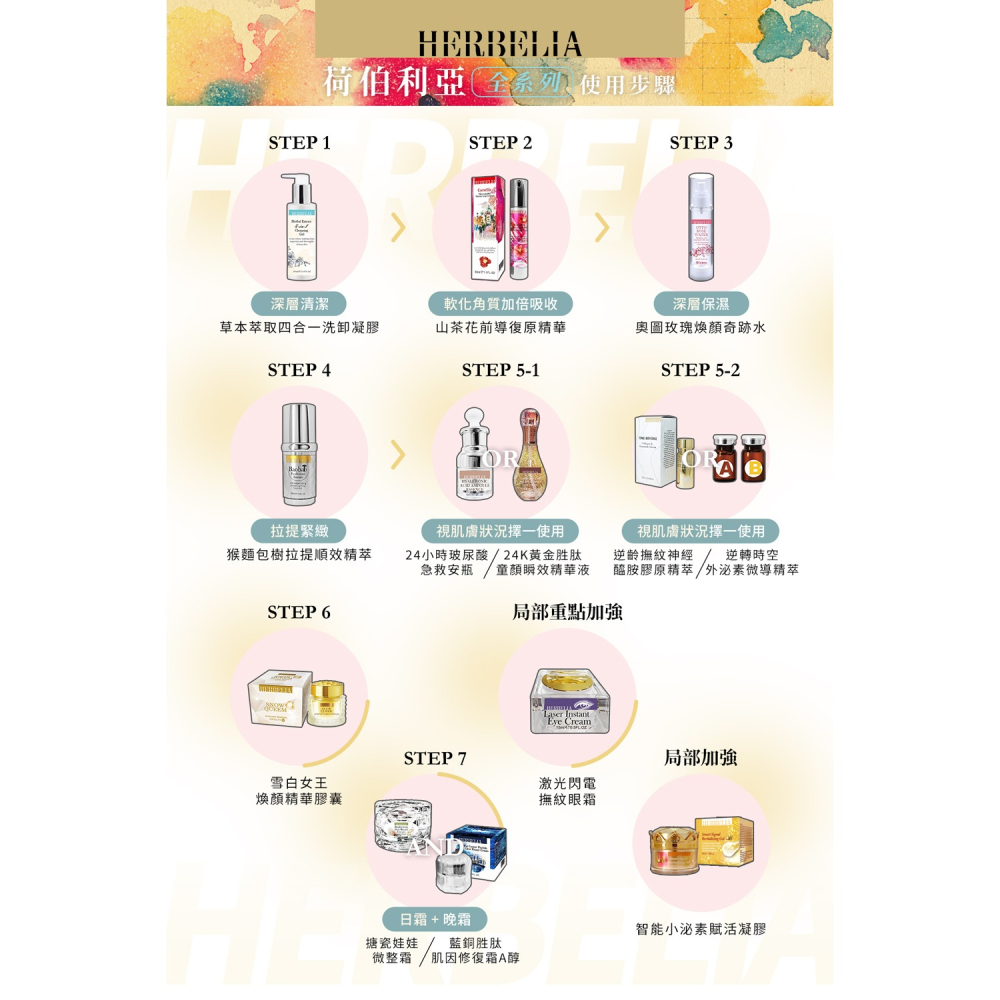 HERBELIA 智能小泌素賦活凝膠40ml*1【贈】李英愛親研LYA 晨霧迷迭香活膚海洋精粹90ml*1-細節圖8