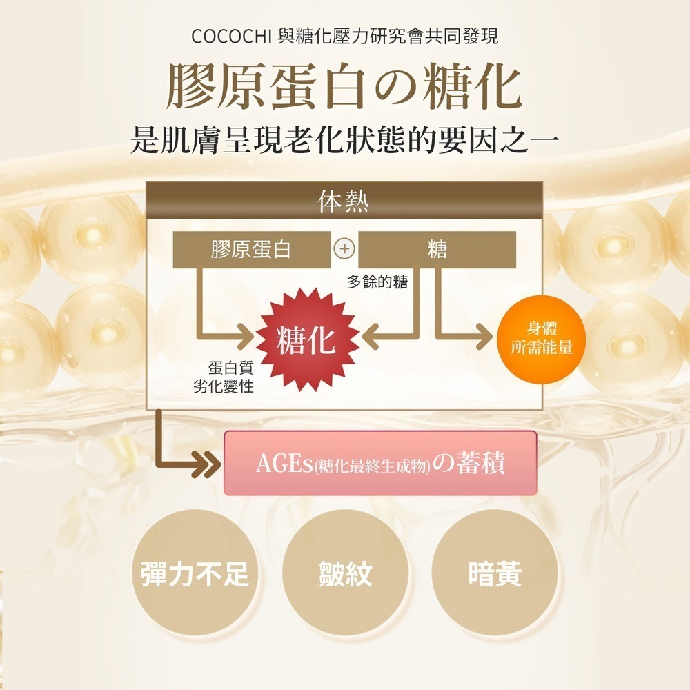 COCOCHI AG極緻奢養乳霜面膜 第三代20g+60g(面膜刷x1)*1【贈】挪威醫師 超防禦保濕輕乳霜10ml*3-細節圖2