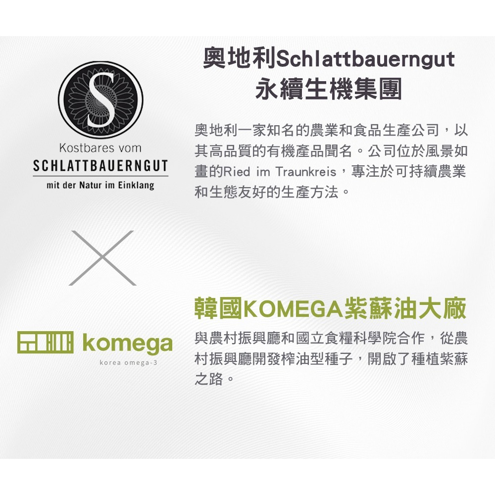 東華堂 療廢速 PLUS草本清潤複方600mgx30顆*1【贈】久保雅司 黑種草紫蘇油軟膠囊350mgx30顆*1-細節圖7