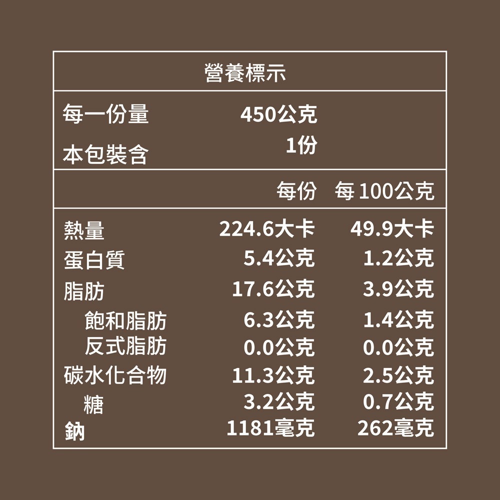 鮮覺 麻辣鴨血豆腐煲*3 效期2026.05.14【贈】鮮覺 麻辣豆腐*1 效期2026.04.27-細節圖11