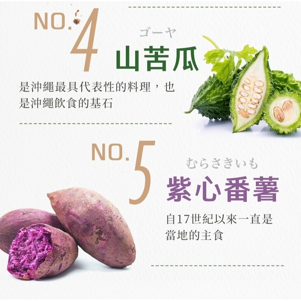 東華堂 褐藻糖膠EX 500mgx30顆*1 效期2026.11.14【贈】久保雅司 長命草黑加強膠囊*2-細節圖9