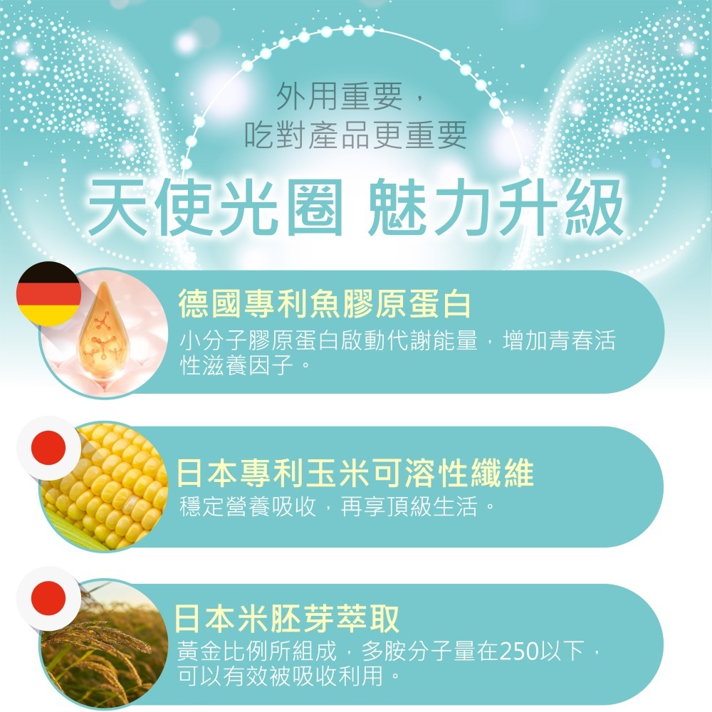 S-GLOW 亮密滑絲錠1gx60錠*1 效期2026.10.4【贈】三五生技 COLLAFULL EX膠原水水飲*2-細節圖4