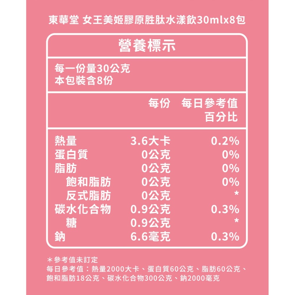 東華堂 女王美姬膠原胜肽水漾飲*1 效期2026.09.18【贈】順天本草 石榴娘娘*4 效期2026.09.22-細節圖7