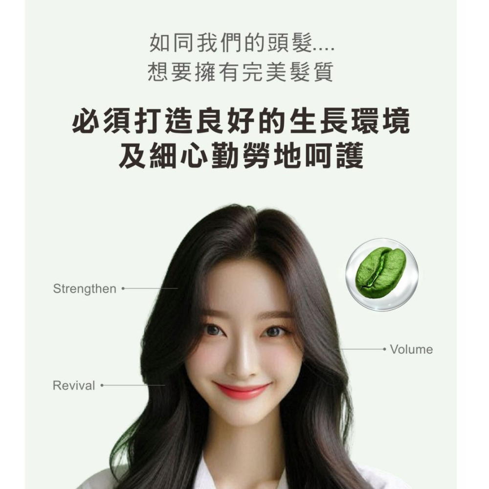 東華堂 髮密黑EX 健髮對策500mgx30顆*1【贈】舒妃自然匯 綠咖啡強韌防斷落洗髮精300ml*1-細節圖5