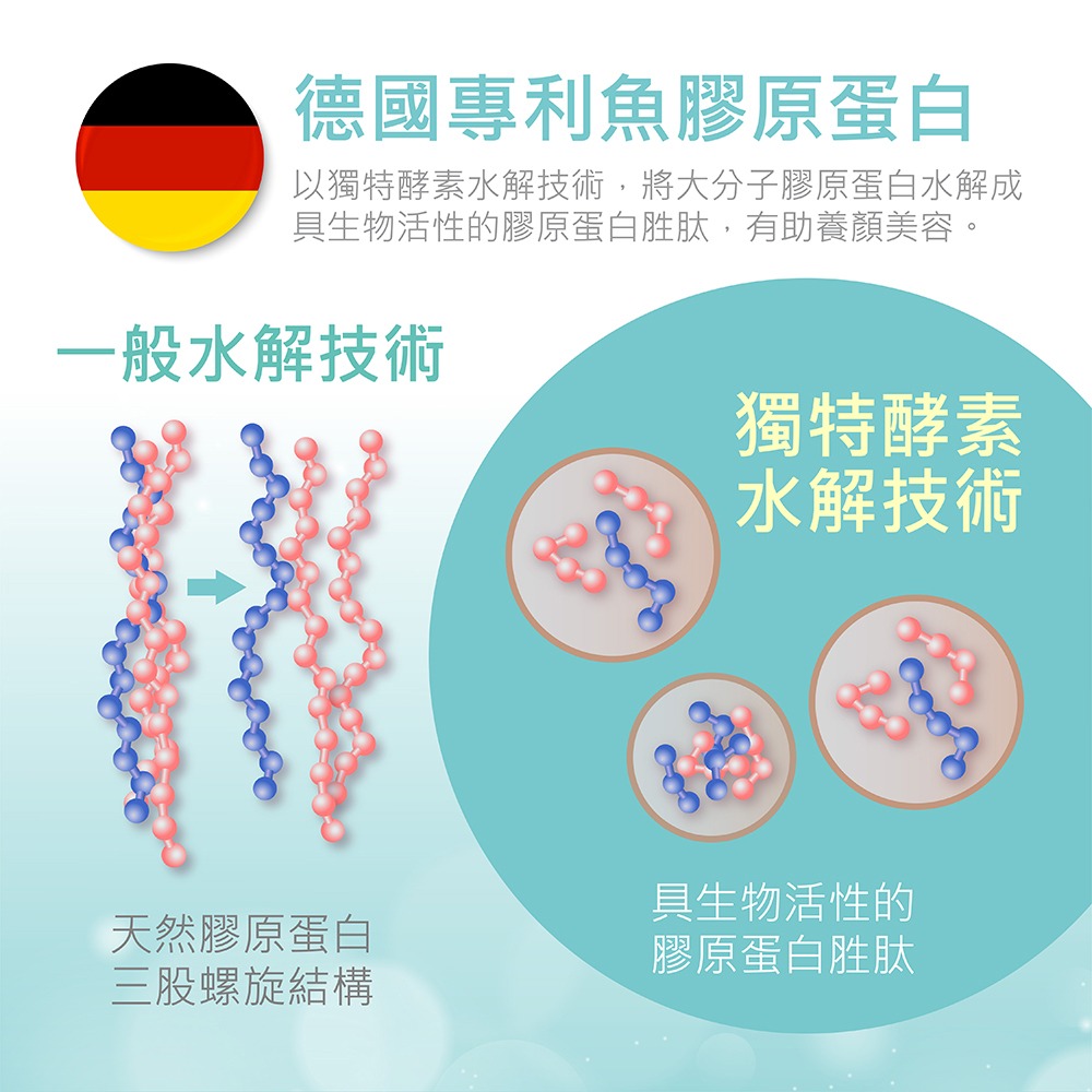 S-GLOW 亮密滑絲錠1gx60錠*1 效期2026.10.4【贈】愷爾氏 晶雪絢EXO光泌體膠囊0.4gx30顆*2-細節圖4