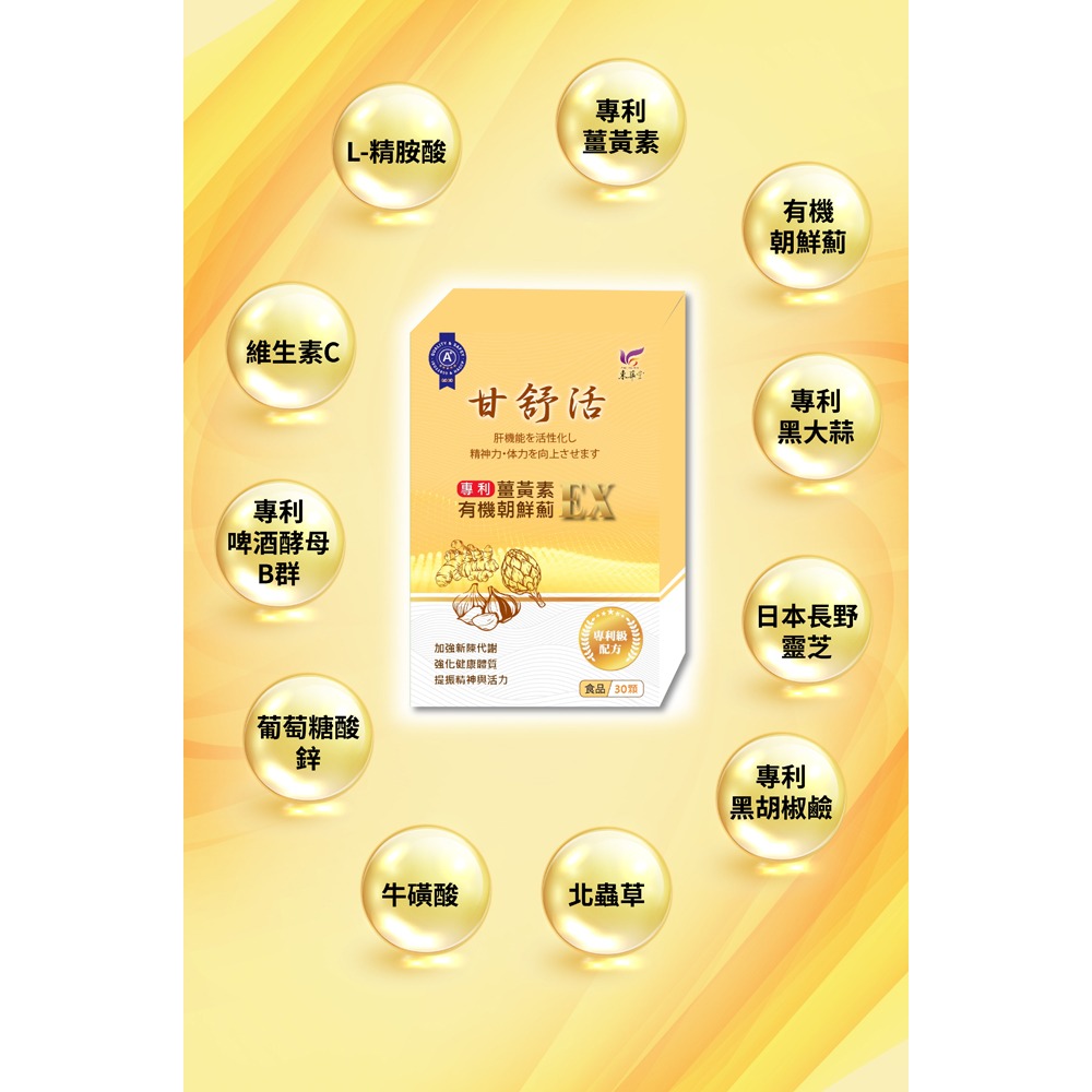 東華堂 甘舒活精力活原素EX500mgx30顆*1【贈】統欣生技 薑黃蜆錠300mgx180錠*1-細節圖2