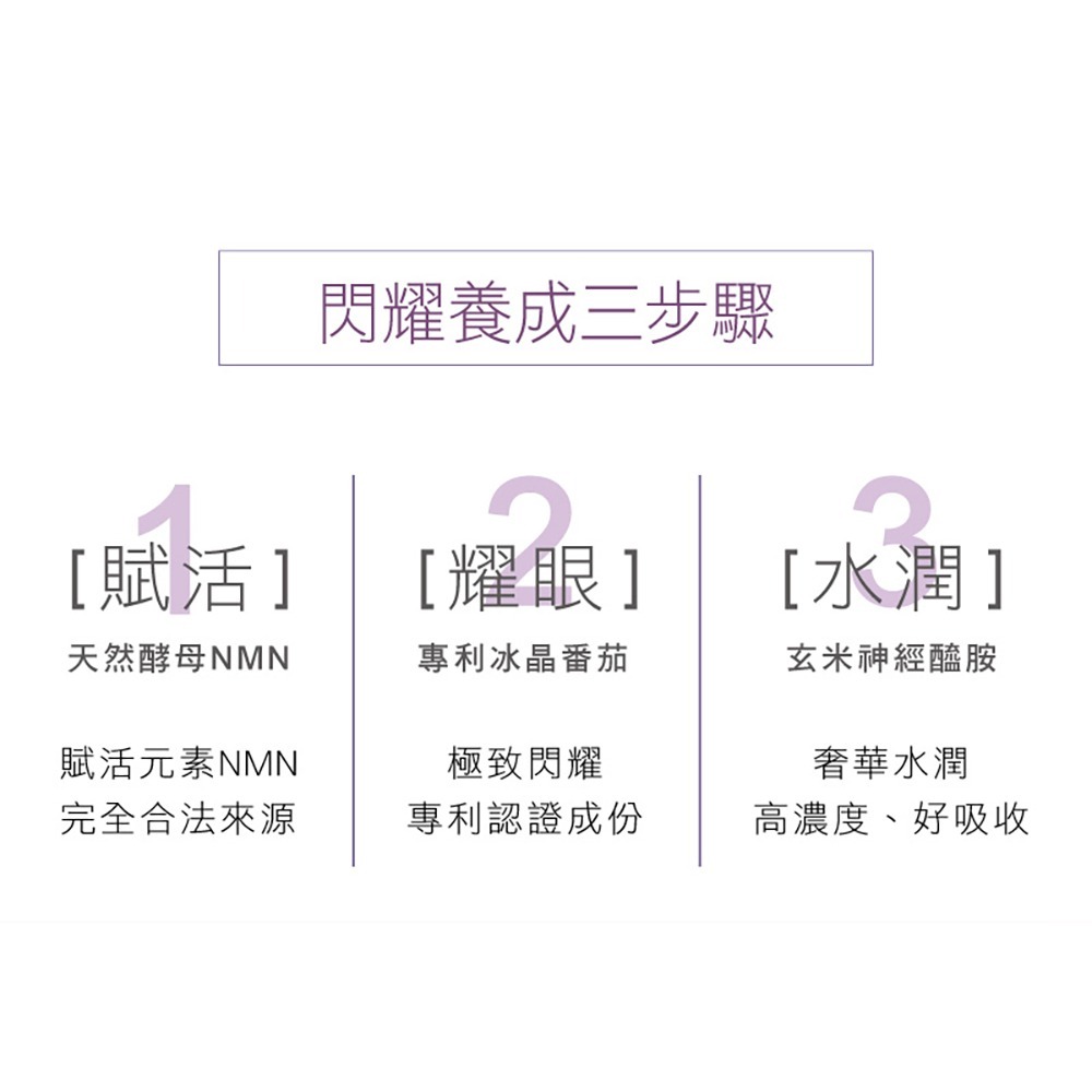 愷爾氏 NMN晶雪絢水光膠囊0.5gx30顆*1效期2026.12.17【贈】日本舒膚妍 極致賦活抗皺霜EX30ml*2-細節圖4