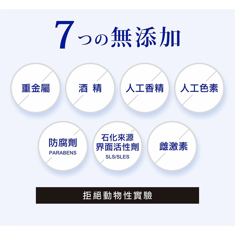 舒妃自然匯InNature清零仿胜養髮液30ml(附滾珠空瓶)*1【贈】SOFEI舒妃北海道馬油白皙沐浴乳600ml*1-細節圖4
