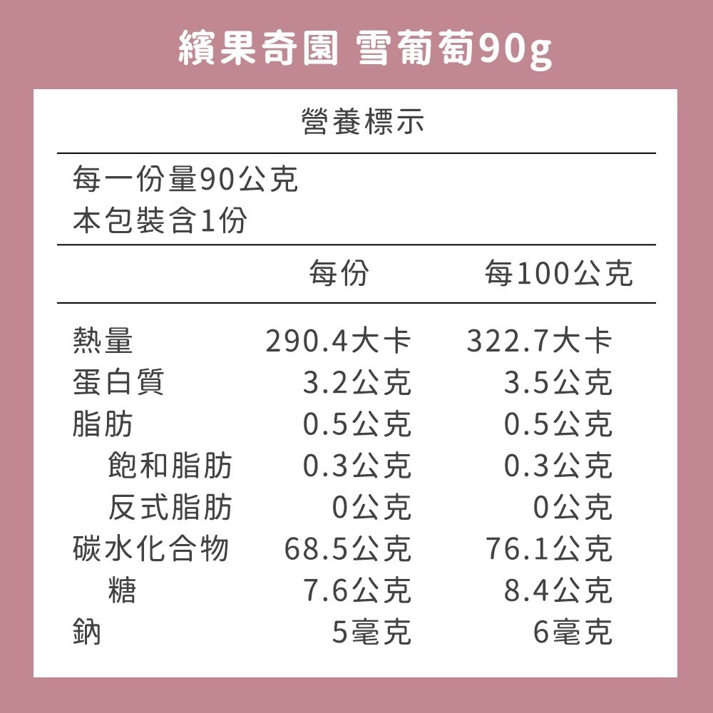 繽果奇園果乾3入組 (90g/入 水蔓越莓/雪葡萄/黑棗 各1) 效期最短2026.08.02-細節圖5