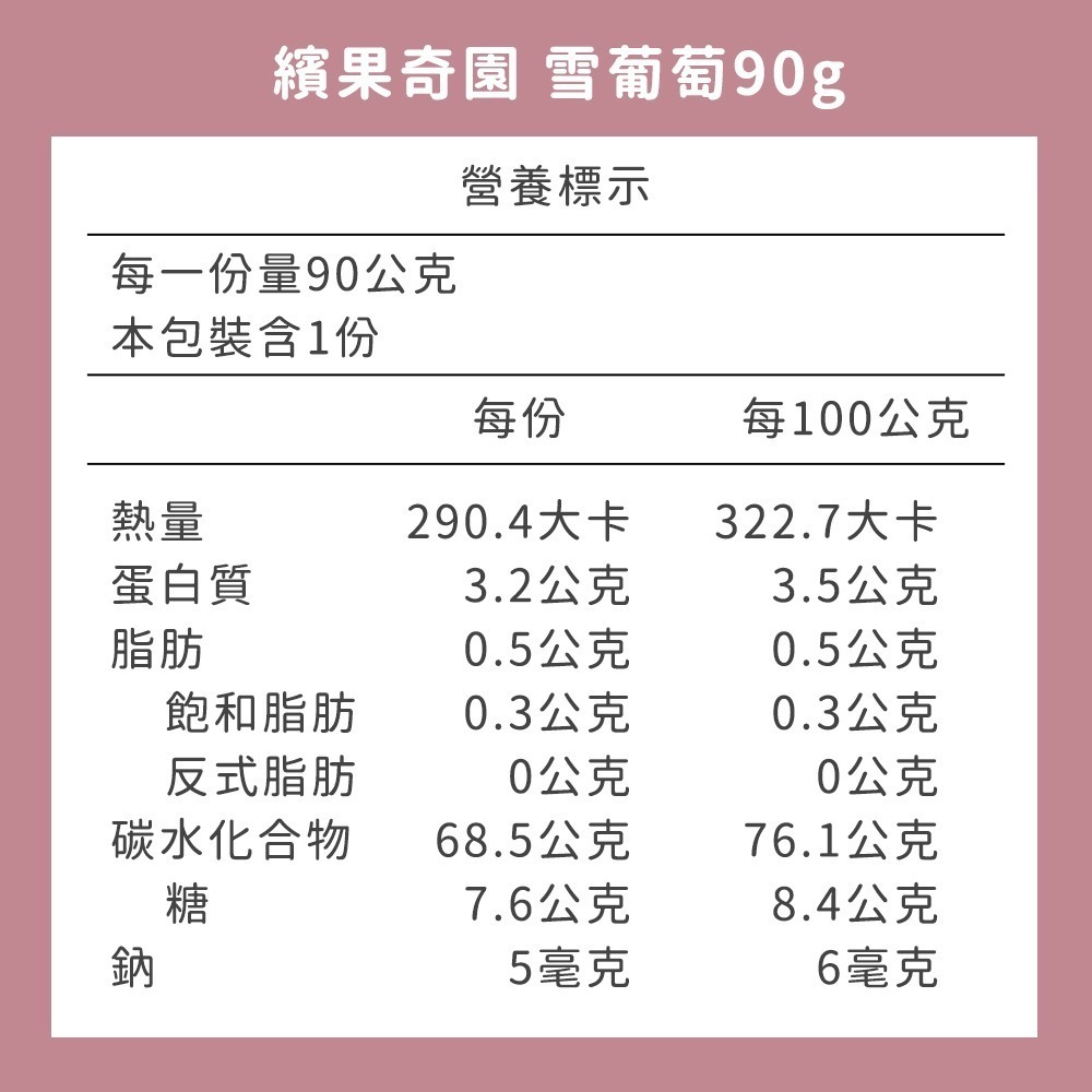 繽果奇園果乾3入組 (90g/入 水蔓越莓/雪葡萄/黑棗 各1) 效期最短2026.09.12-細節圖5