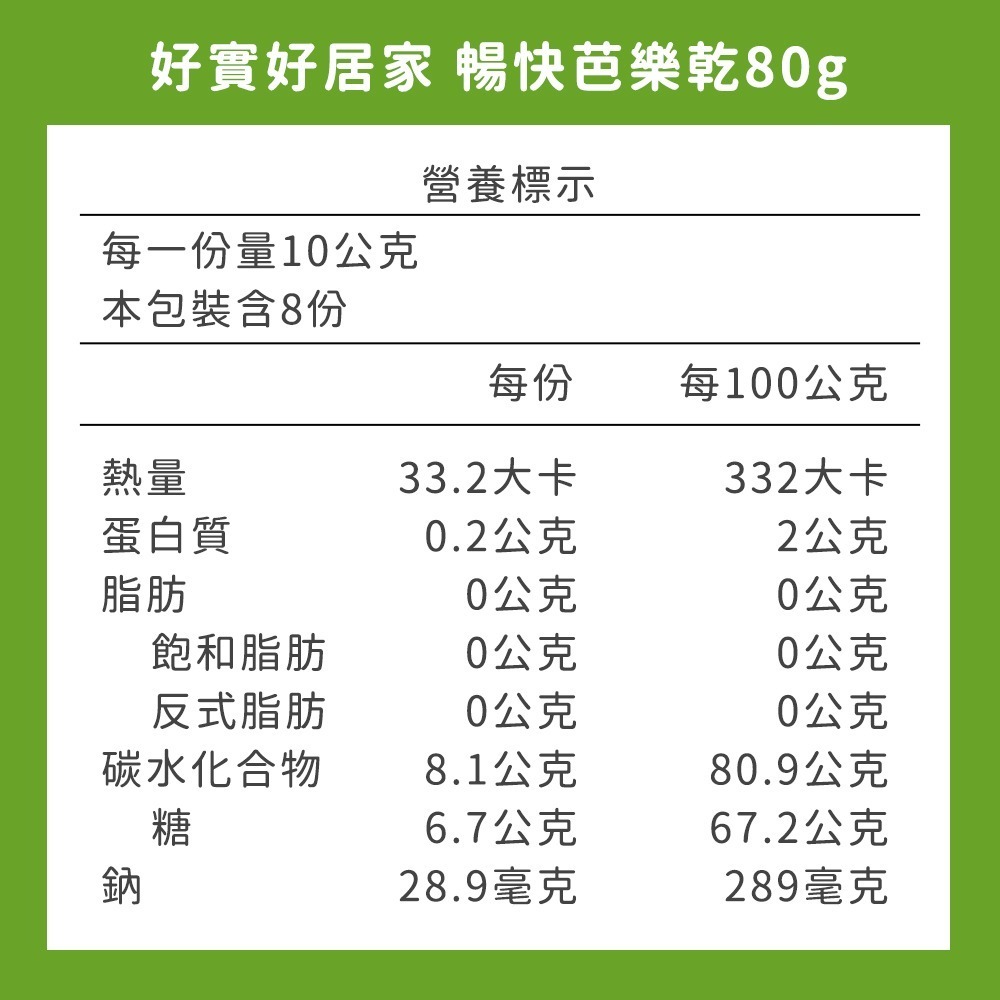 好實好居家暢快果乾2入組(80g/入 芭樂乾/番茄乾 各1包)【贈】阿桐伯 養立循飲2gx10包*1效期20260310-細節圖6