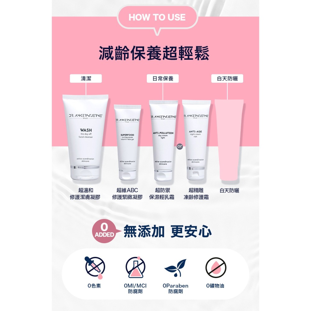 sunVenus PDRN抗老雙金萃10ml*1【贈】挪威醫師ANTI-POLLUTION 超防禦保濕輕乳霜10ml*2-細節圖4
