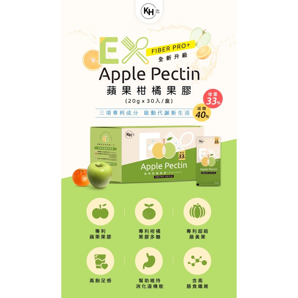 KHDr. 蘋果柑橘果膠EX(Fiber pro+版) 20gx30包*1【贈】SPI2RO 雙藻錠3錠x20包*1-細節圖2