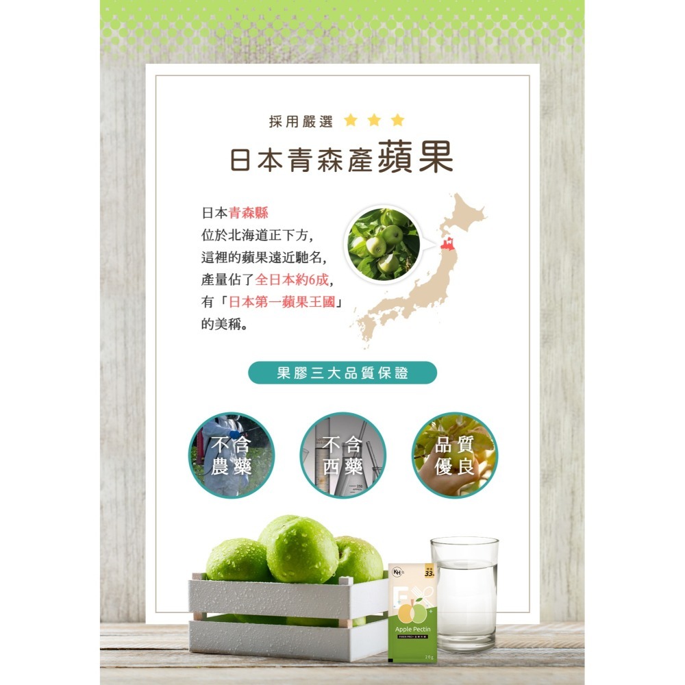 KHDr. 蘋果柑橘果膠EX(Fiber pro+版) 20gx30包*1【贈】SPI2RO 雙藻錠3錠x20包*1-細節圖3