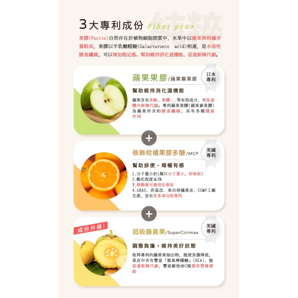 KHDr. 蘋果柑橘果膠EX(Fiber pro+版) 20gx30包*1【贈】SPI2RO 雙藻錠3錠x20包*1-細節圖4
