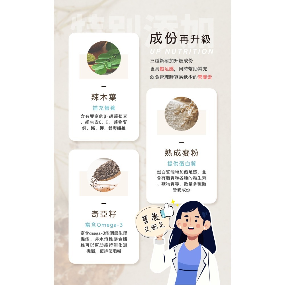 KHDr. 蘋果柑橘果膠EX(Fiber pro+版) 20gx30包*1【贈】SPI2RO 雙藻錠3錠x20包*1-細節圖6