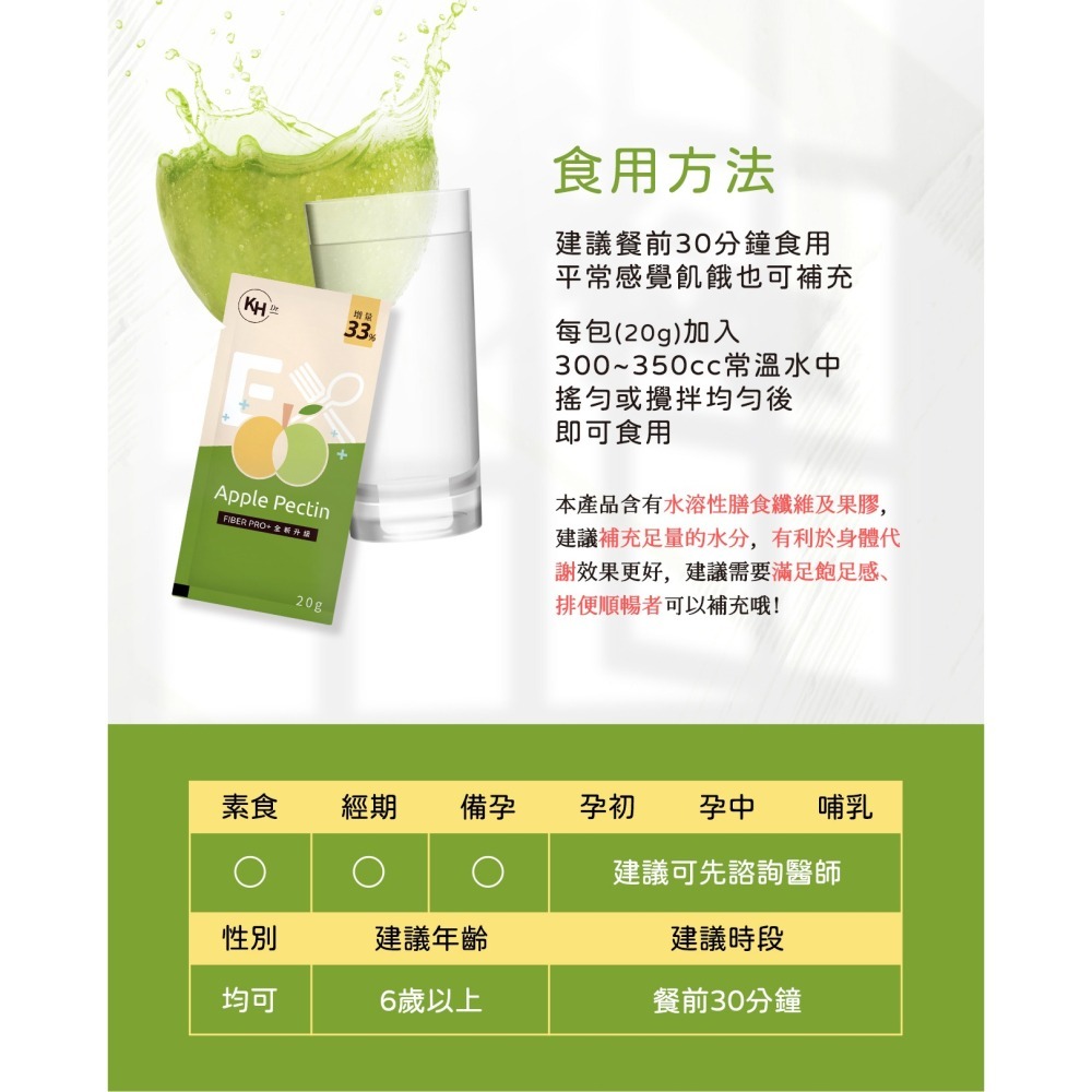KHDr. 蘋果柑橘果膠EX(Fiber pro+版) 20gx30包*1【贈】SPI2RO 雙藻錠3錠x20包*1-細節圖7