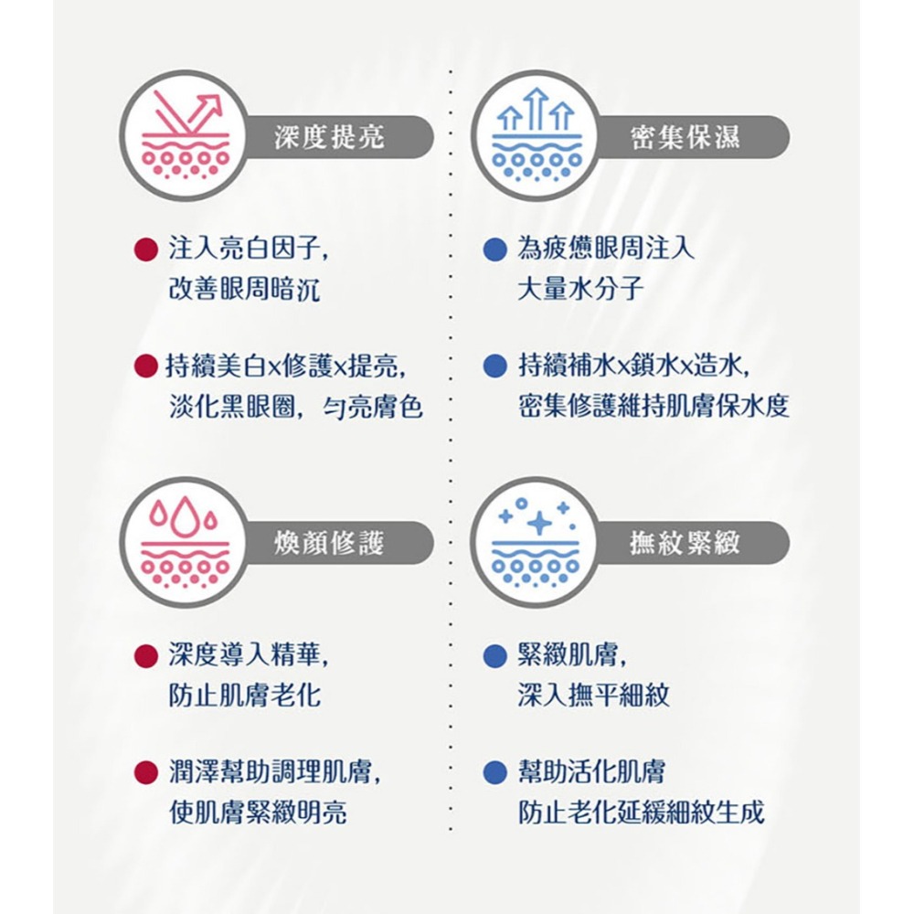 日本純穗 天然有機淨白淡斑霜EX30ml*1【贈】我的心機 安瓶EX瞬效亮白細緻眼膜6gx5對*2-細節圖7