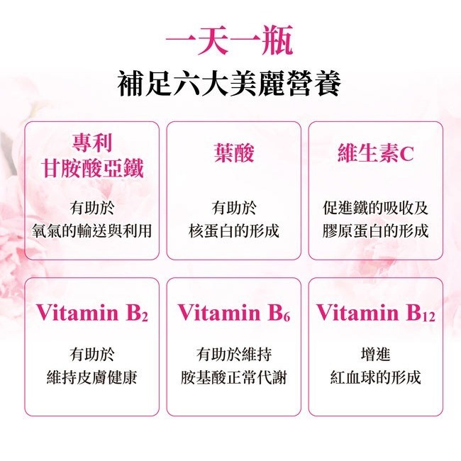 威客維 醇萃活鐵補精15mlx10入*1【贈】順天本草 石榴娘娘30mlx7包*3 效期2026.09.22-細節圖6