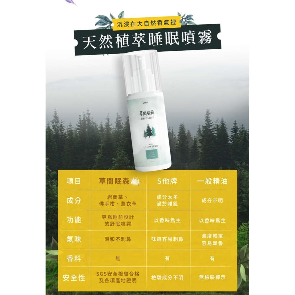 東華堂 優好眠EX舒壓熟睡對策*1效期2026.11.4【贈】GABRIEL草間眠森DEEP SLEEP舒眠噴霧*1-細節圖10