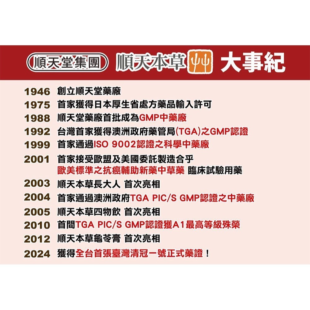 威客維 白藜蘆醇美妍精華飲30mlx15包*1【贈】順天本草 石榴娘娘30mlx7包*3 效期2026.9.22-細節圖10