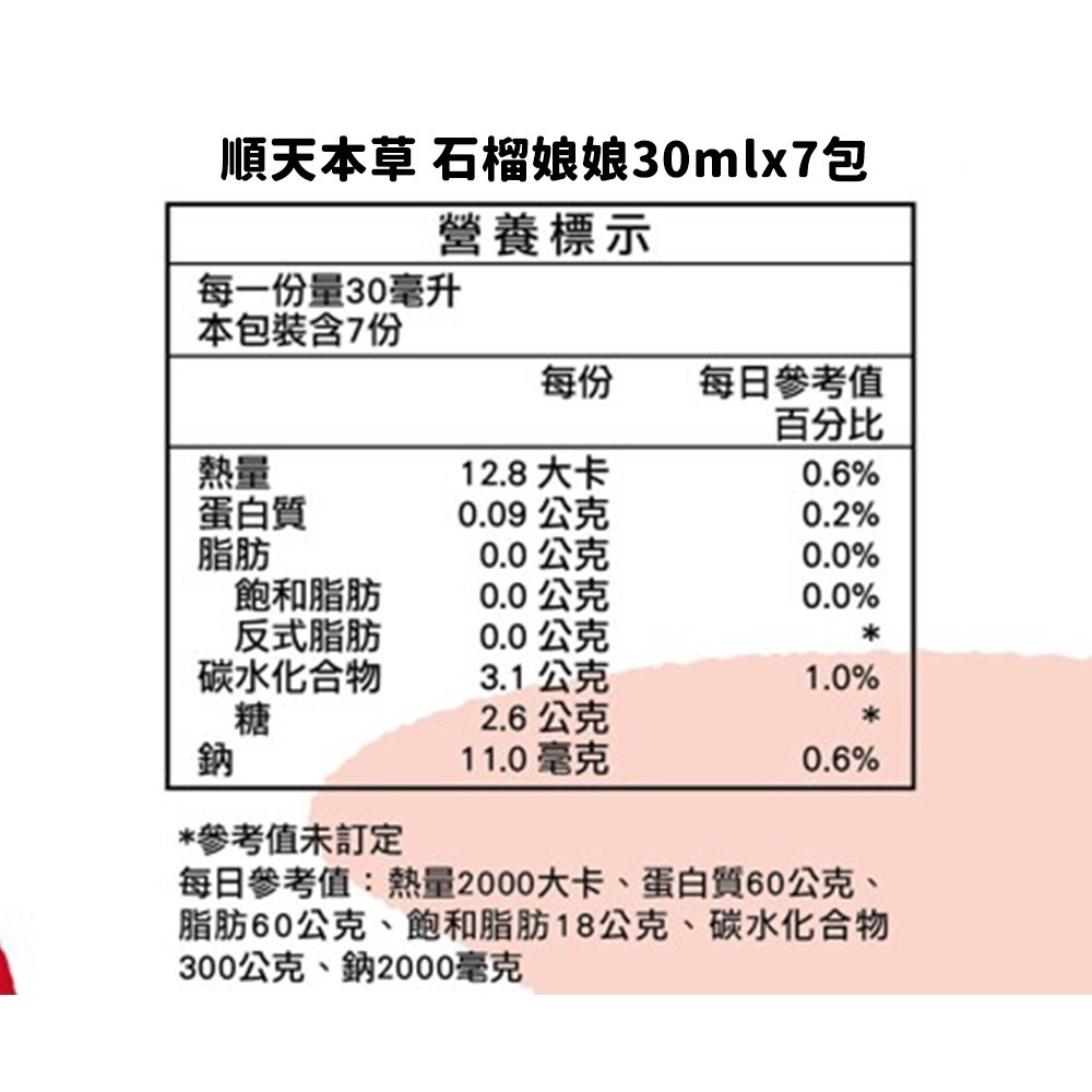 威客維 白藜蘆醇美妍精華飲30mlx15包*1【贈】順天本草 石榴娘娘30mlx7包*3 效期2026.9.22-細節圖11