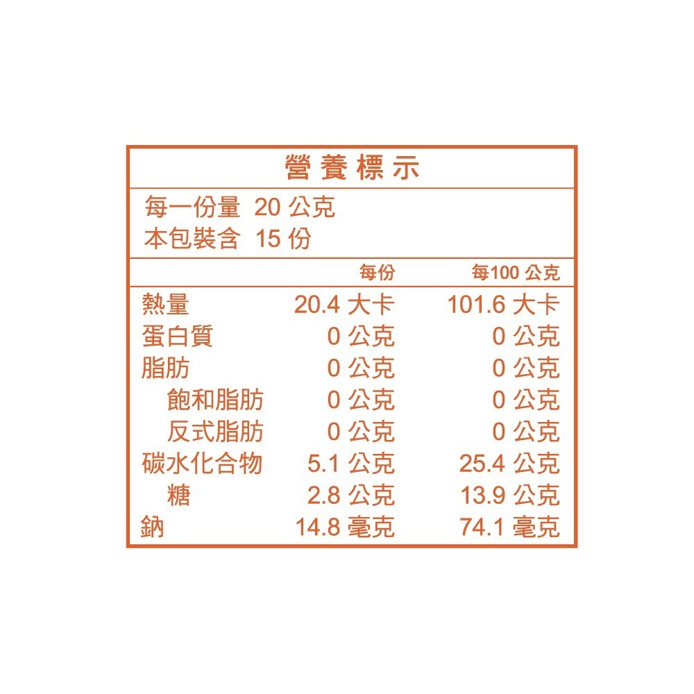 愷爾氏 超模閃孅晶凍*1 效期2026.10.16【贈】愷爾氏 八孅盈漢方草本茶/孅橙茶花調理茶 各1盒-細節圖4