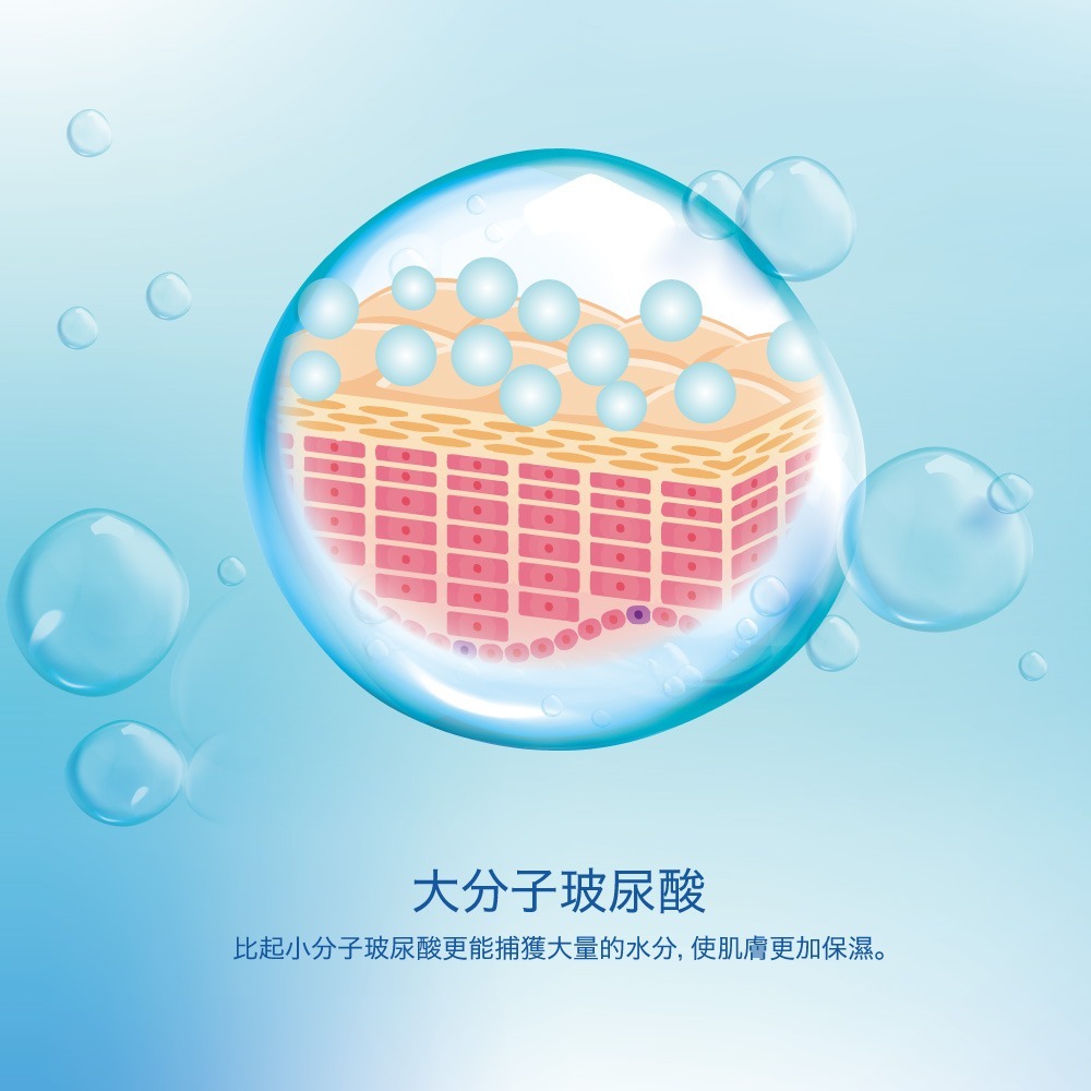 少海生技 玻尿酸保濕安瓶精華30ml*1【贈】日本澤妍堂 極淨白淡斑抗痕霜30ml*1-細節圖3