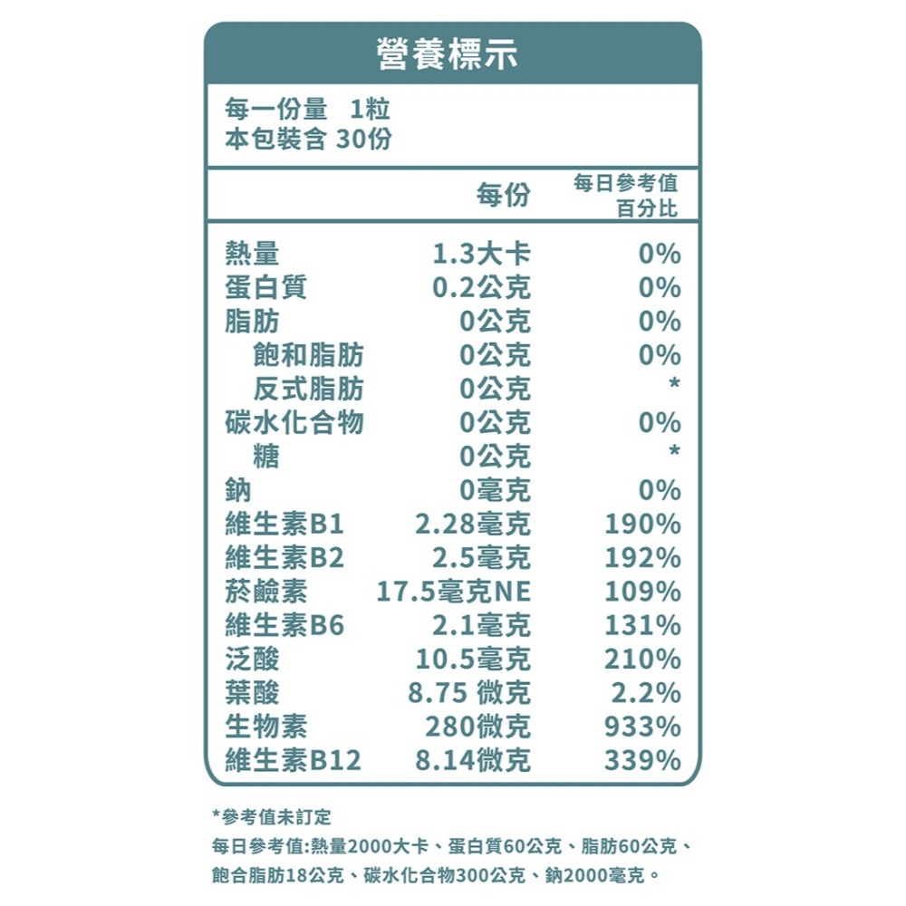 東華堂 甘舒活精力活原素EX500mgx30顆*1【贈】KHDr.日舒萃然B 膠囊30粒裝*2-細節圖11
