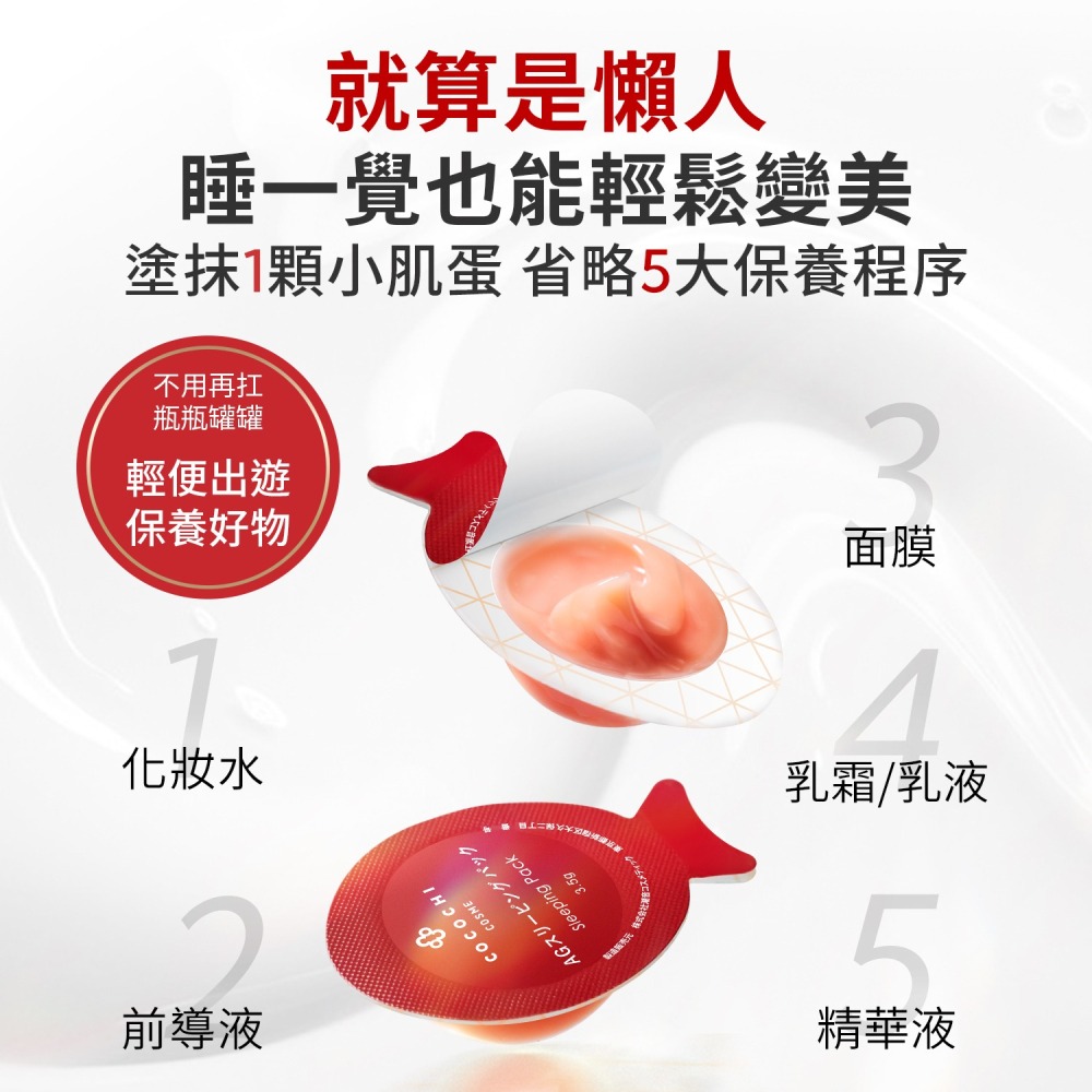 HERBELIA 逆齡撫紋神經醯胺膠原精萃20ml*1【贈】COCOCHI AG抗醣小肌蛋晚安面膜 5顆*3-細節圖11