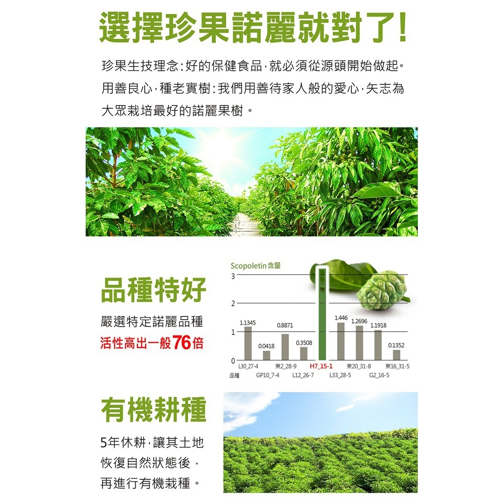 珍果 諾麗酵素菁華液 600ml*1【贈】sunVenus 晚安酵素PLUS 700mgx20錠*3 效期26.8.20-細節圖5