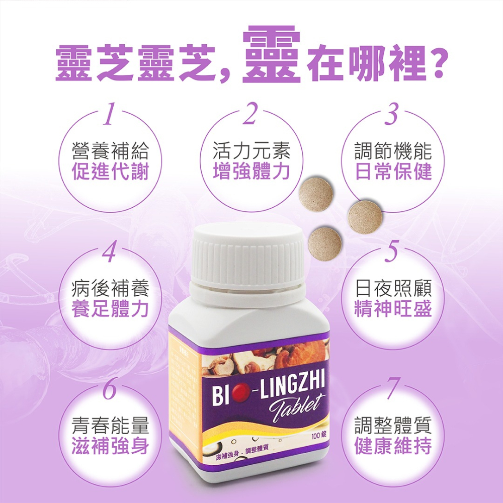 BIO LINGZHI 百優靈芝錠劑100錠*1【贈】愷爾氏 八孅盈 孅橙茶花調理茶3gx8包*3-細節圖6