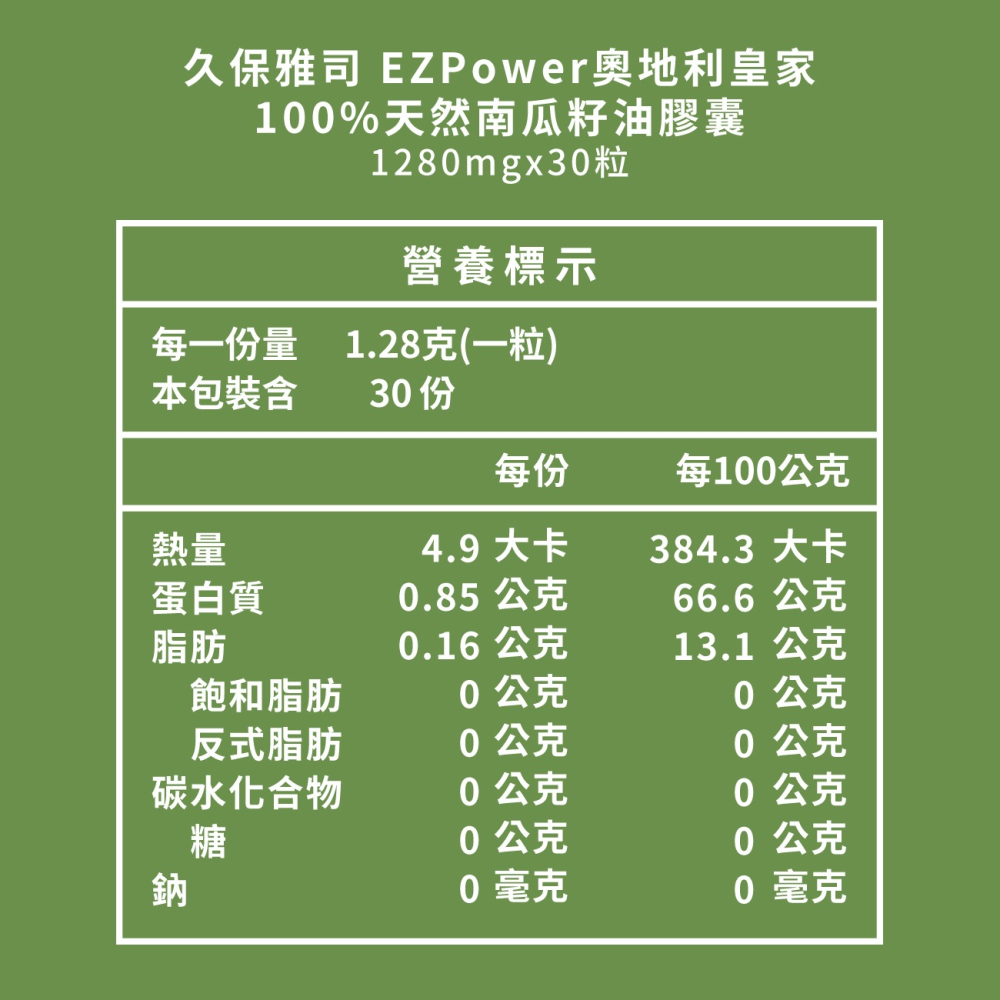 東華堂 護攝王男性補給500mgx30顆*1【贈】久保雅司 EZPower奧地利皇家100%天然南瓜籽油膠囊*1-細節圖11