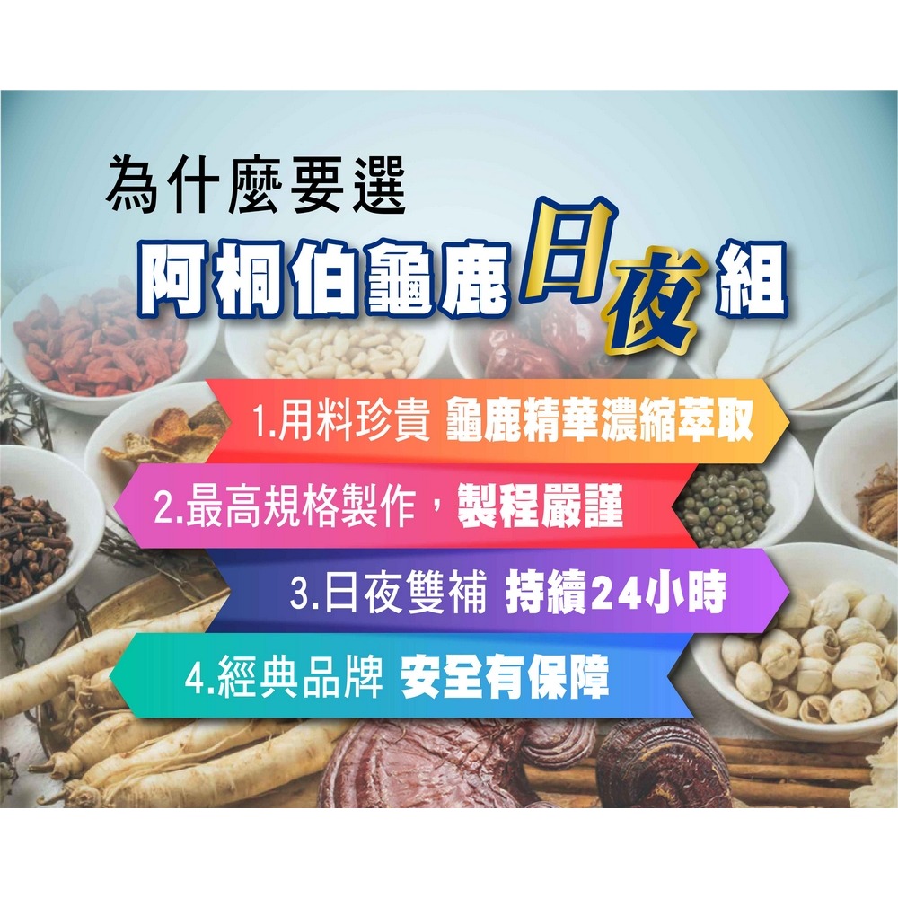 阿桐伯 龜鹿日夜膠囊組合*1【贈】統欣生技 TX關鍵龜鹿勇530mgx30粒*2-細節圖4