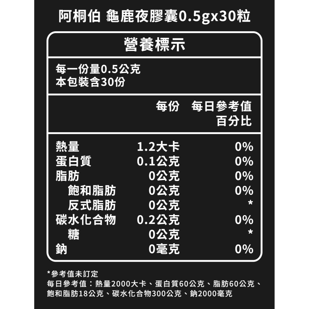 阿桐伯 龜鹿日夜膠囊組合*1【贈】統欣生技 TX關鍵龜鹿勇530mgx30粒*2-細節圖7