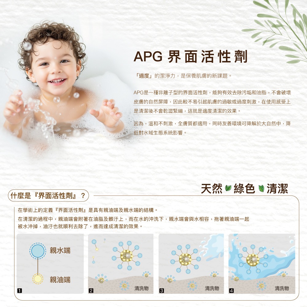 少海生技 APG柔淨肌透潔面露125ml*1【贈】我的心機 綠活藻琥珀酸淨化黑面膜*2 效期2026/3/21-細節圖4