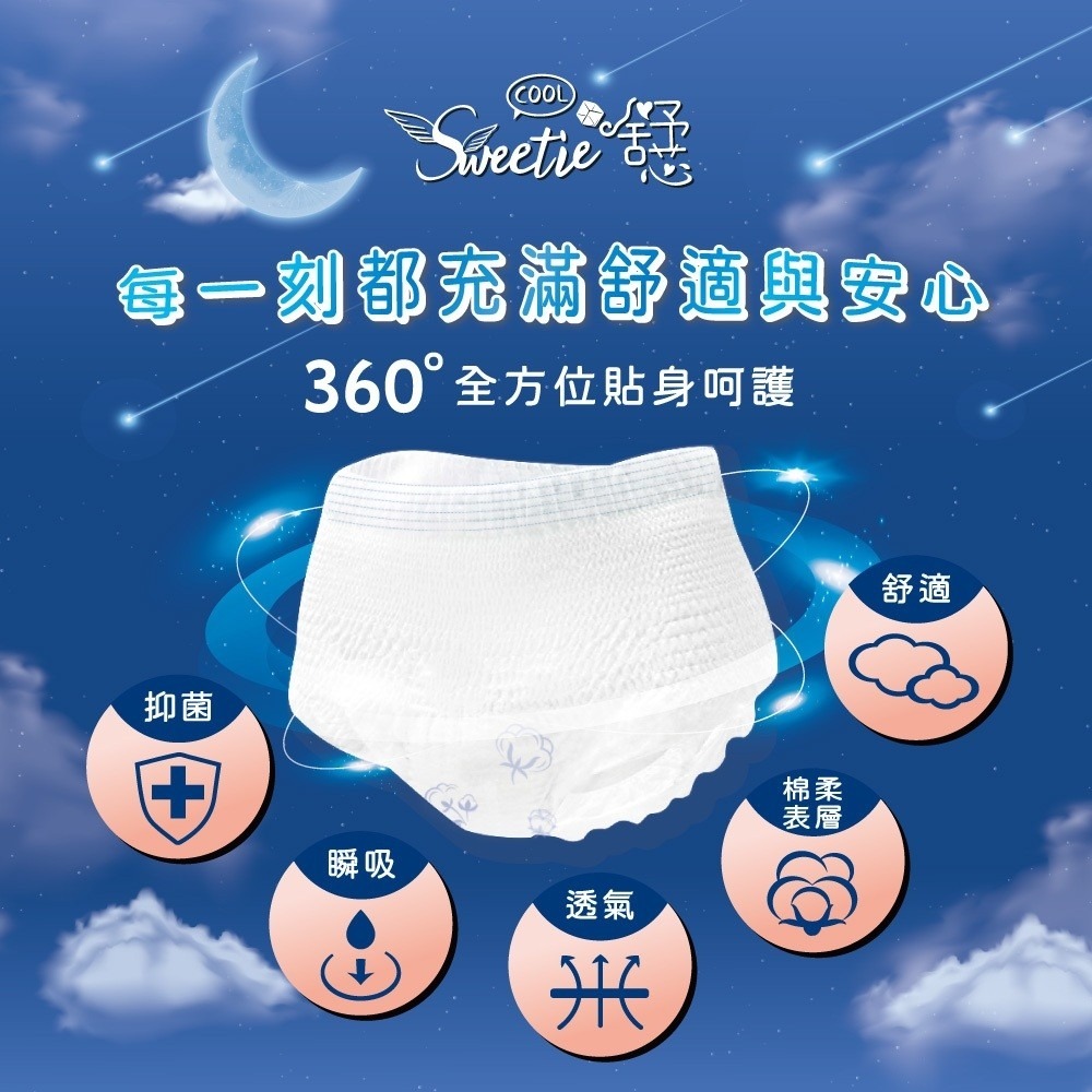 Sweetie Cool舒芯超薄抑菌涼感舒眠褲2片*2 (M-L/XL 任選)【贈】挪威醫師 超溫和修護潔膚凝膠*1-細節圖3