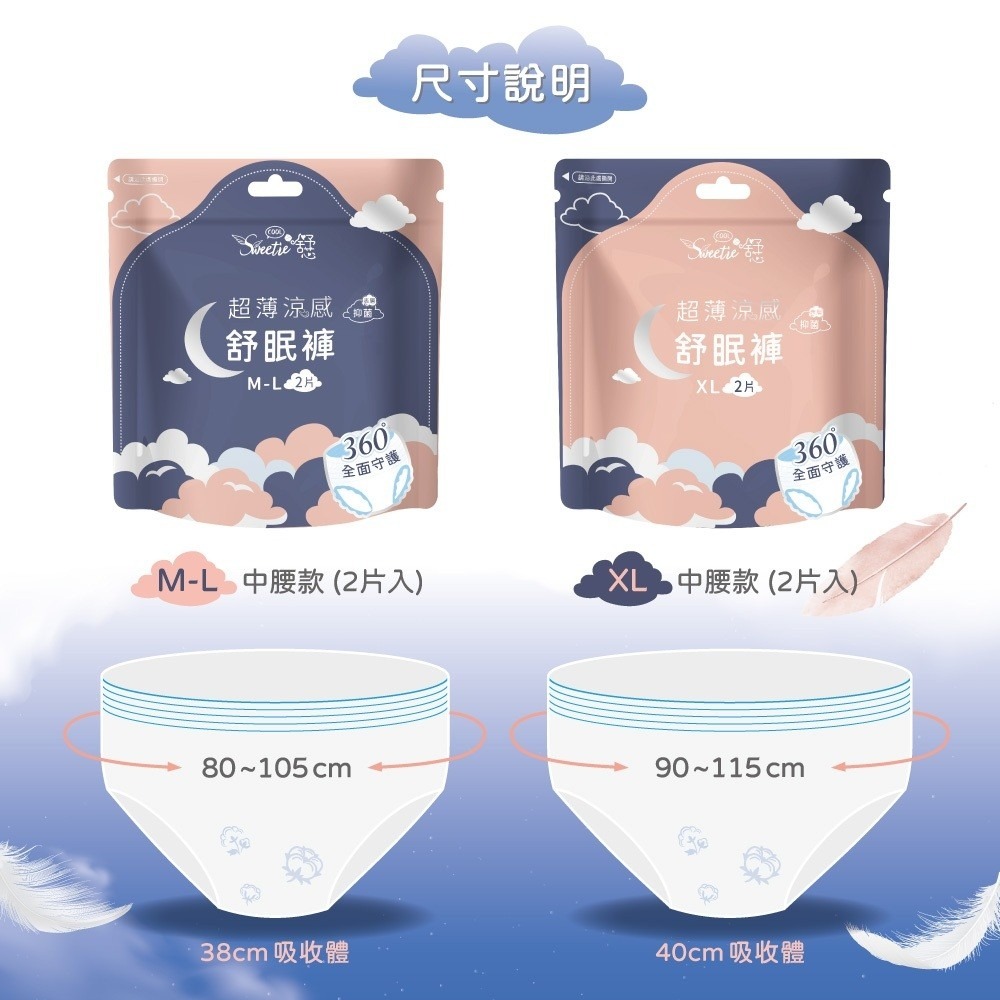 Sweetie Cool舒芯超薄抑菌涼感舒眠褲2片*2 (M-L/XL 任選)【贈】挪威醫師 超溫和修護潔膚凝膠*1-細節圖9