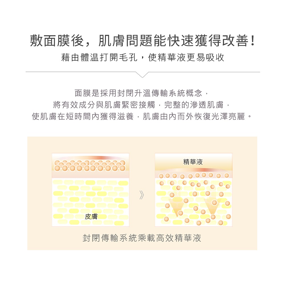 日本純穗 天然有機淨白淡斑霜EX30ml*1【贈】JDST珍朵絲特 橙花海百合淨白面膜*1 效期2026.8.3-細節圖9