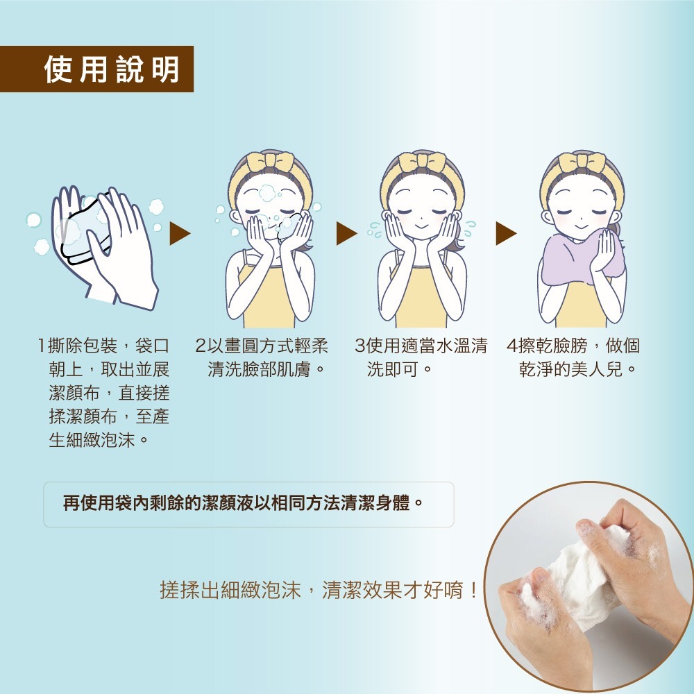 sunVenus PDRN抗老雙金萃10ml*1【贈】少海生技 柔淨保濕潔顏包10mlx5片*1-細節圖7