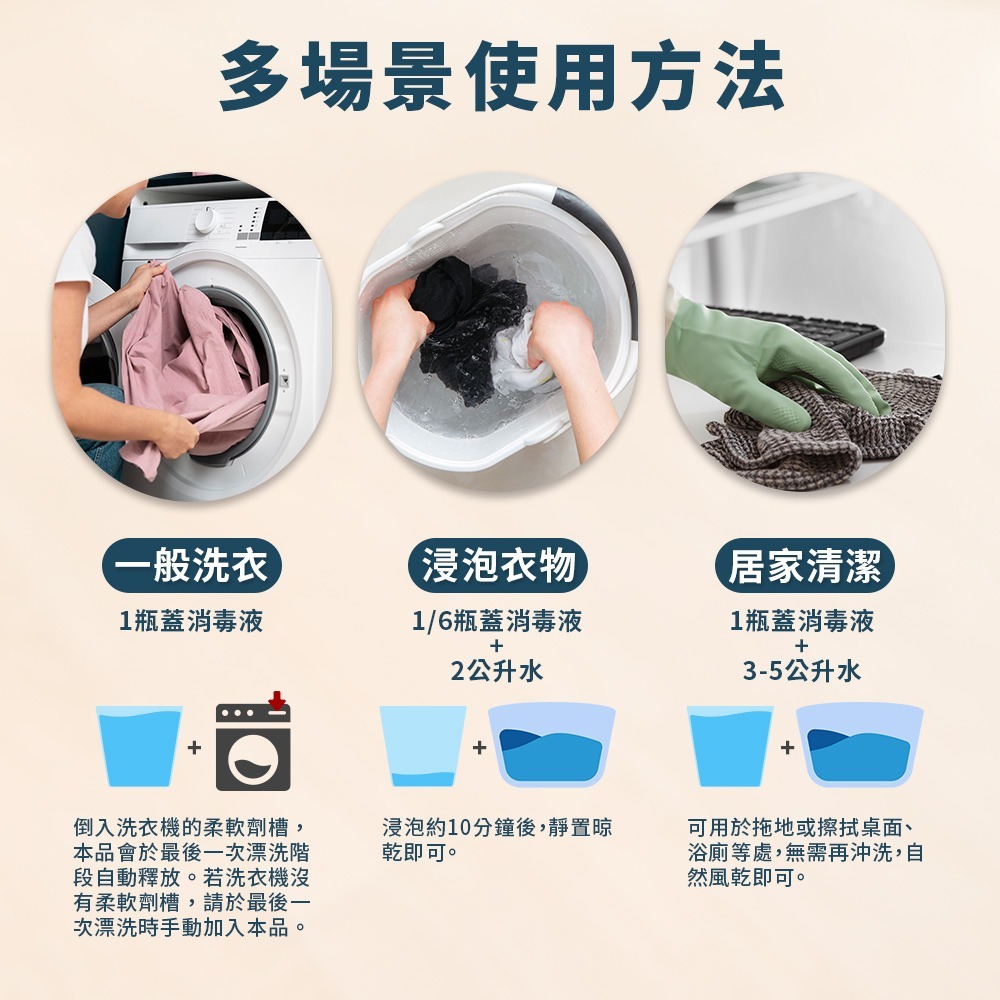 神盾 全效強力去污劑220g*1【贈】日本TAMURA 衣物抗菌消毒液750ml*2-細節圖10